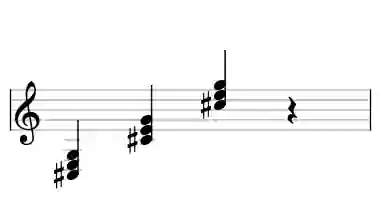 Sheet music of C# dim in three octaves